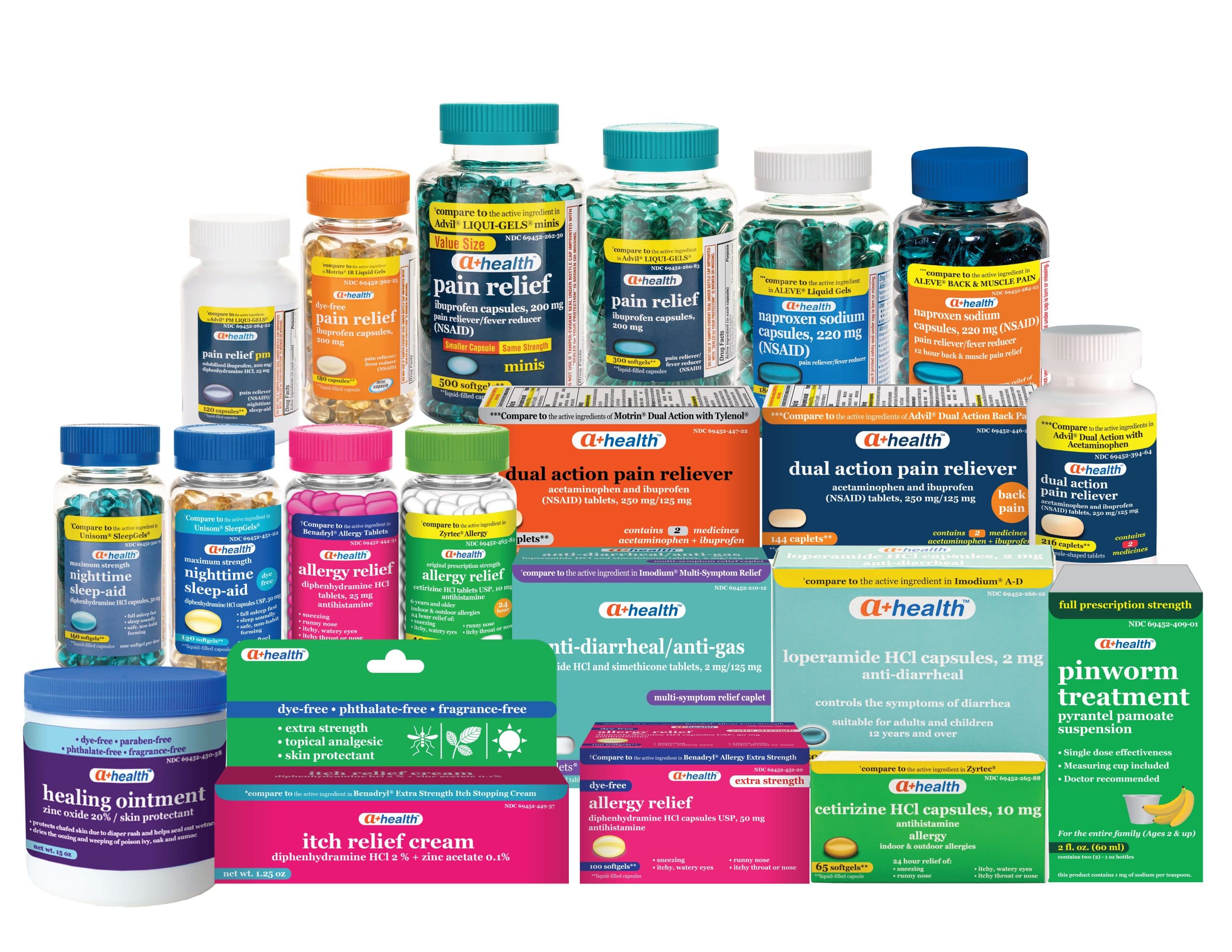 OTC Products*